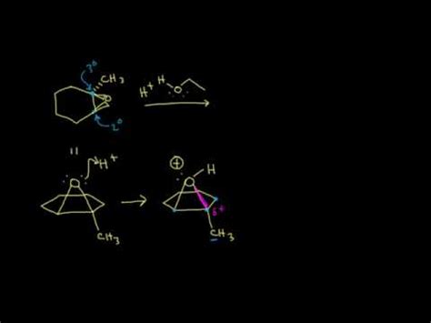 Ring opening reactions of epoxides: Acid-catalyzed Video Lecture