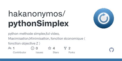 Simplex Method Python Code Output 的图像结果