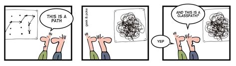 Java Interface Alex Lee 的图像结果