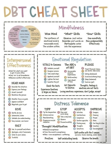 Pin by Shuterrica White on Psychological Life Hacks & Tips | Managing ...