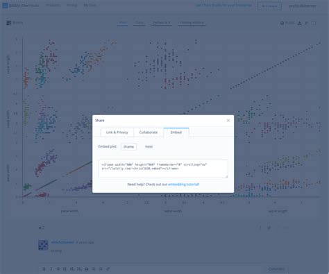 Image result for Plotly HTML Interactive Report