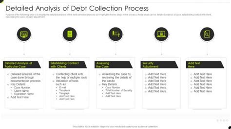 Debt Collection Process 的图像结果