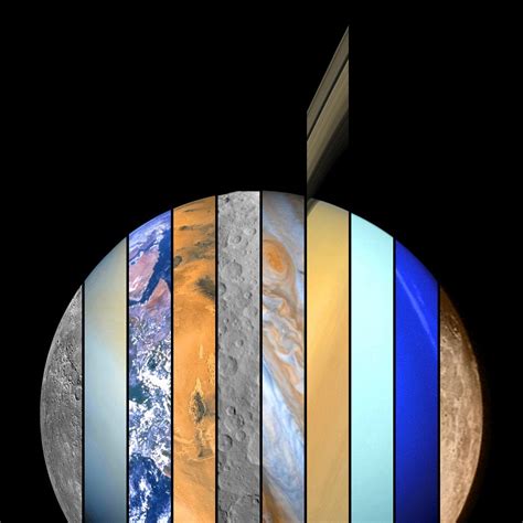 Solar System Planets Real 的图像结果