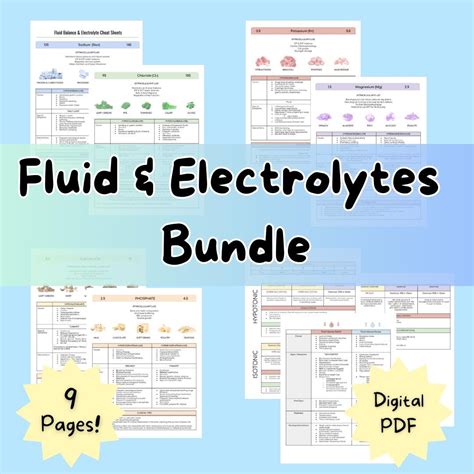 Fluid Balance Electrolyte Nursing Notes Study Guides - Etsy