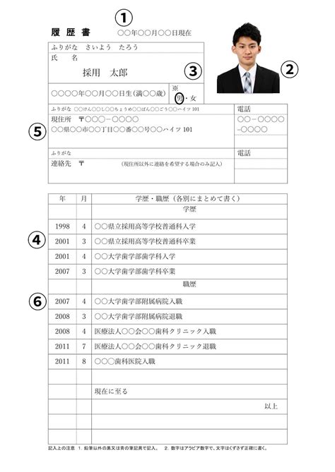 Image result for Repeated Pattern Loop