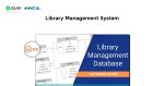 Image result for SQL Projects with Code On Library Management