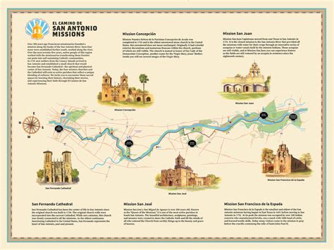 Media Kit - El Camino de San Antonio Missions
