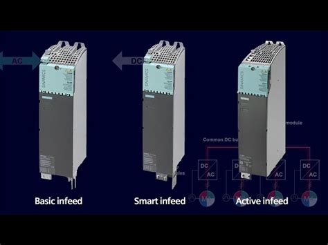 Siemens Ac Drive - Sinamics V90 Drive Trader - Retailer from Coimbatore