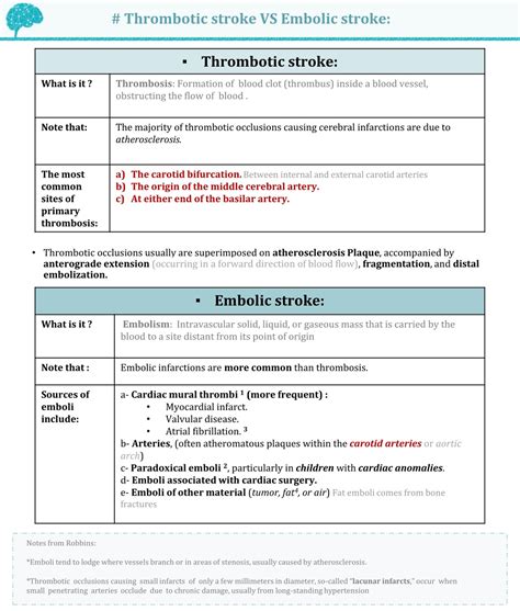 PPT - Pathology PowerPoint Presentation, free download - ID:1142948