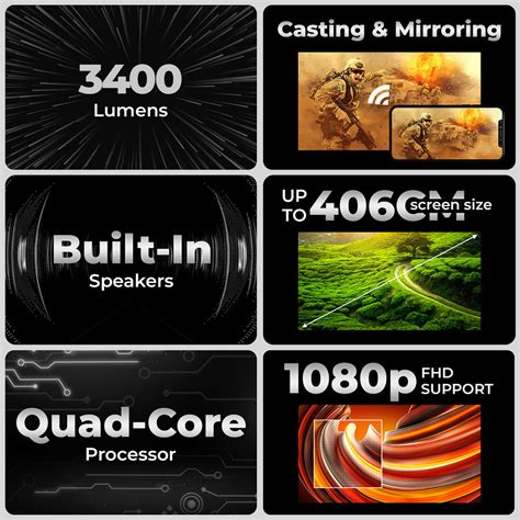 Zebronics PixaPlay 22 LED Projector