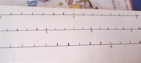 ¿que fracción representa el punto sobre la recta numérica? auidaaaaa ...