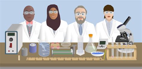 Image result for Science Simulator