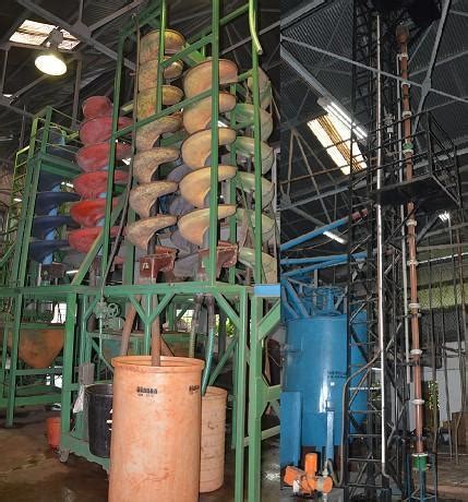 Mineral Processing | CSIR-NML