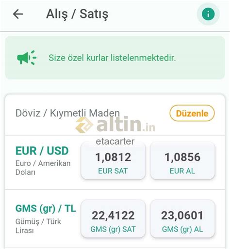 Şimdilik bende böyle ytd - Altin.in