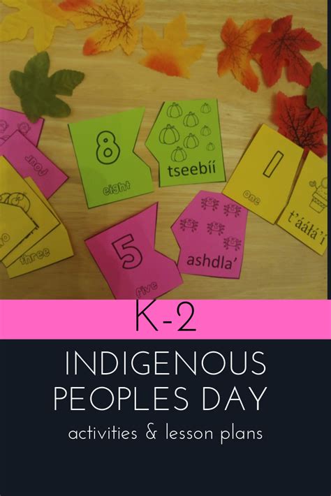 Indigenous Peoples Day Lesson Plans Elementary School