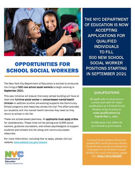 School Social Worker Opportunities with NYC Department of Education ...