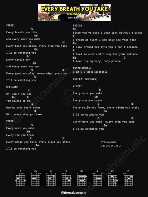 dernalvamusic - Every Breath You Take - The Police | Guitar Chords with ...