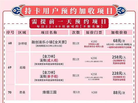 2021大重庆旅游年卡包含哪些景区- 重庆本地宝