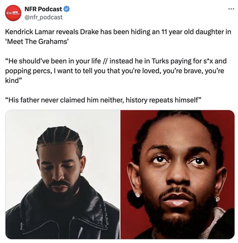 Kendrick Lamar Memes