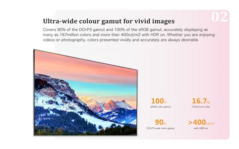 PC Monitor 的图像结果