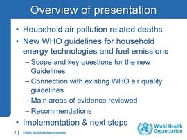 File:Overview of WHO Guidelines for Indoor Air Quality - Household Fuel ...