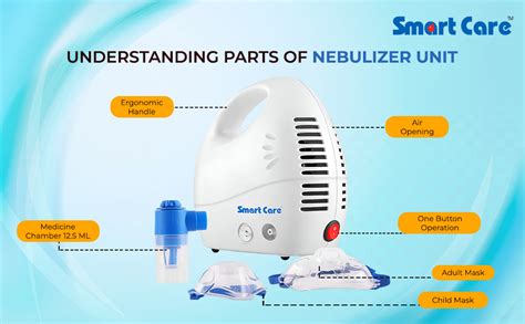 SMARTCARE Nebulizer NB03 – Compact, Portable, and Easy-to-Use Nebulizer ...