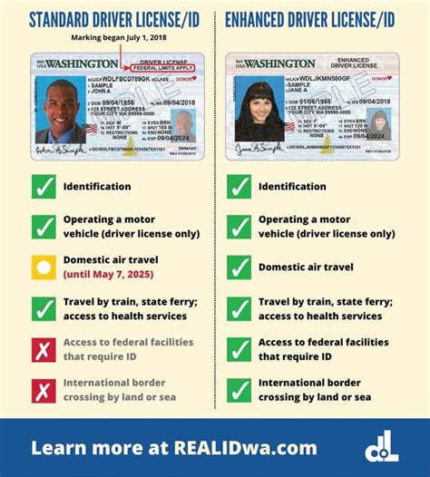 Image result for Application for Transcript Sample
