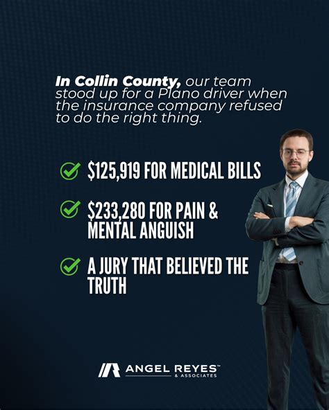 Angel Reyes & Associates | Dallas TX