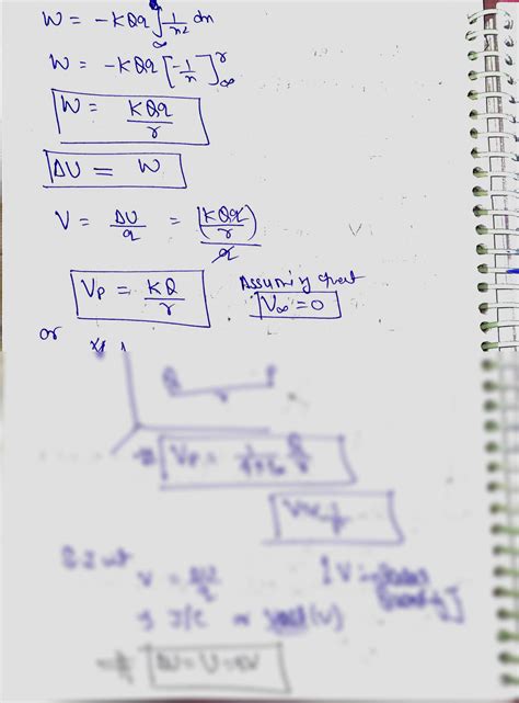 Image result for Electric Potential Class 12 Notes