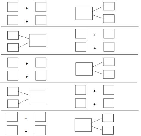 Eureka Math First Grade Module 1 Lesson 7 的图像结果