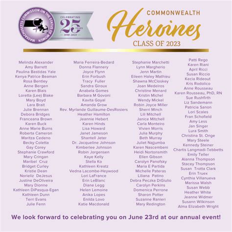 MCSW Announces the Commonwealth Heroine Class of 2023 | Mass.gov