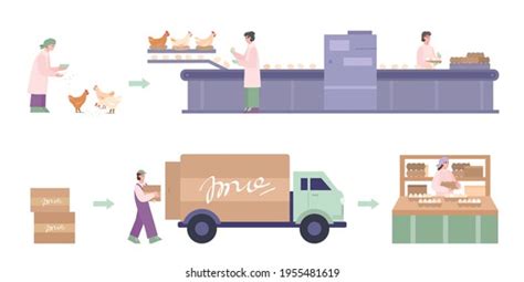 Manufacturing Cartoon Images 的图像结果