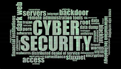 How NIST CSF Templates Help Businesses Build A Strong Cybersecurity ...