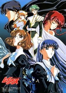 Rayearth - Recommendations - MyAnimeList.net