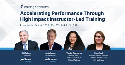 Image result for Instructor-Led Training Tips