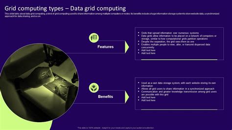 Image result for Types of Grid Computing