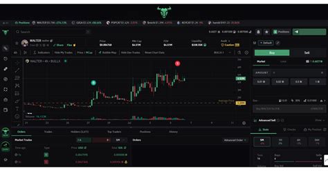 The New BullX Crypto Trading Bot & DEX: The Best Bot Among Trojan Bot ...