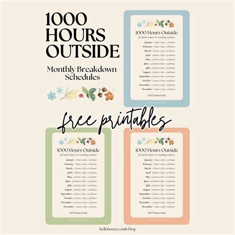 How To Track Hours for the 1000 Hours Outside Challenge - Hello Honeycomb