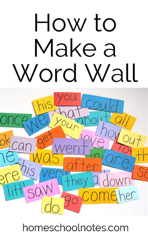 Image result for Word Wall Tutorial