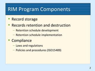 Image result for Records Management Program Components