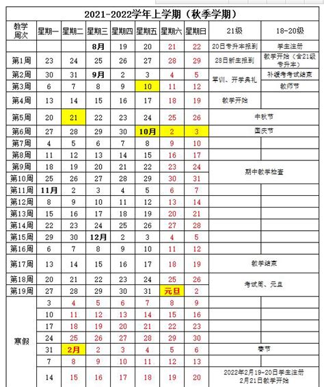 2023哈尔滨金融学院寒假放假时间安排校历及什么时候开学时间规定