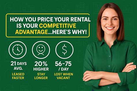 How you price your rental is your competitive advantage..here’s why!