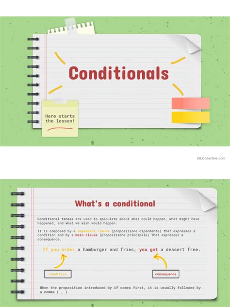 Image result for Topic About Zero First Second/Third Conditional