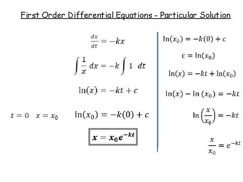 Image result for Solve First Order Differential Equations