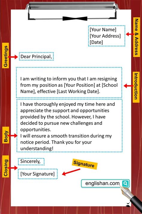 Basic Structure of a Letter 的图像结果