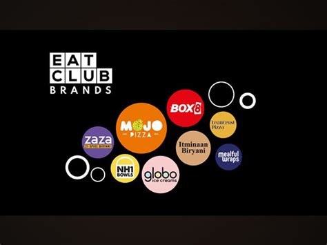 Tiger Global invests USD 40 mn in BOX8 and MOJO Pizza's parent company ...