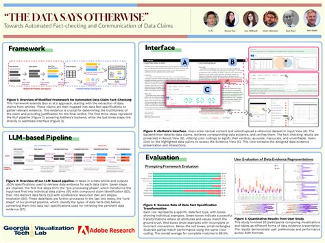 Ucf Cs Flowchart 20252026