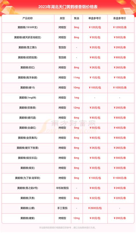 全国汽车租赁价格表_海亮租车