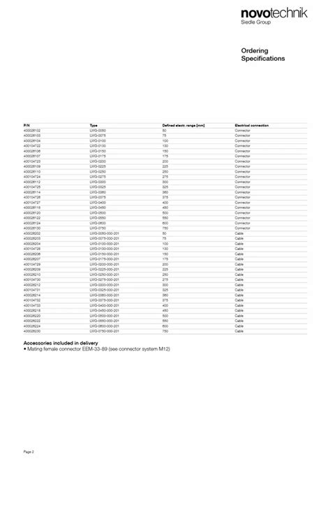 Position Sensor - TLH-0600 Linear Position Sensor Manufacturer from Mumbai