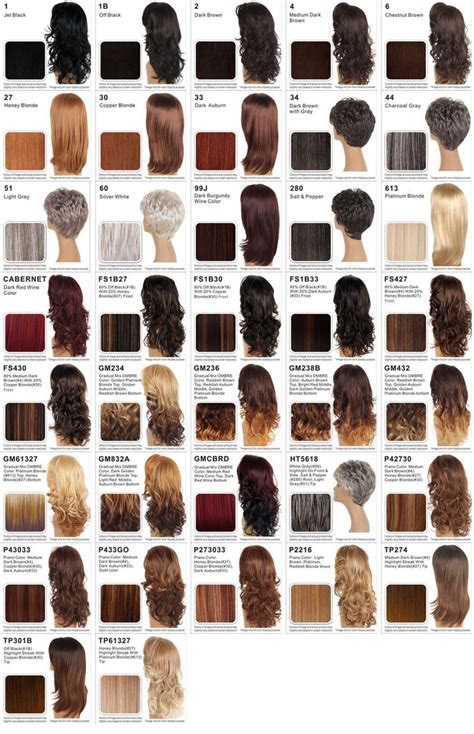 Hair Color Chart By Numbers 的图像结果